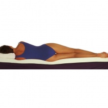 Pressure Relief Mattresses Health And Care